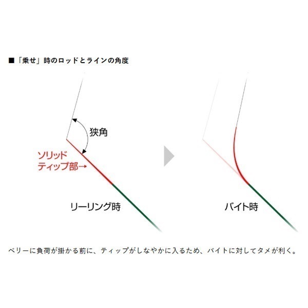 23 アルチザン コンペティション